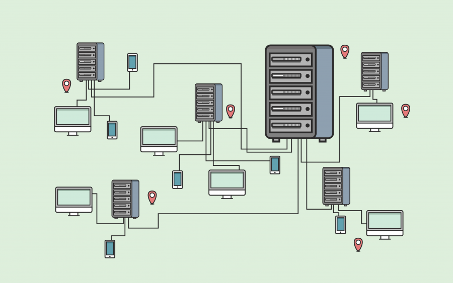 Computer Network Types